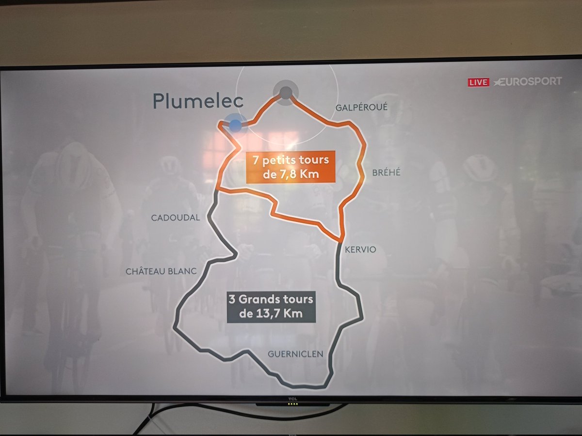 NW #CoupedeFranceFDJ [#GPMorbihan 2024 - Women's Race] (LIVE)
@eurosport @EurosportAsia #NextLevelEntertainment #ACCIONPH

#GPMO