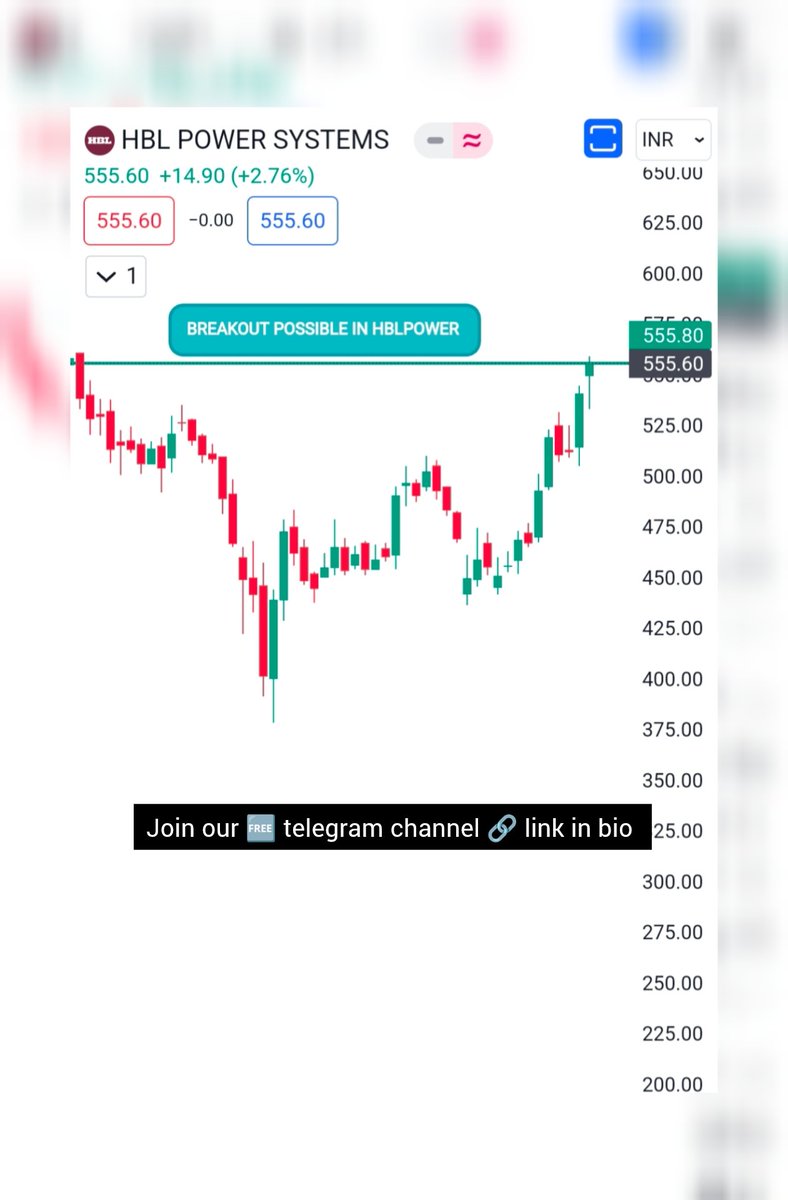 🔋💥 HBLPOWER poised for a surge! Closing above 560 sets the stage for targets at 616, 672, 728, 784. Are you ready to power up your investments? #HBLPOWER #Stocks #Investing #Adani 📈✨#INOXWIND