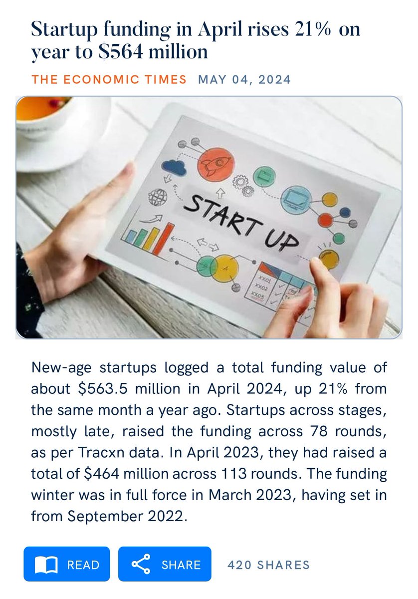 Startup funding in April rises 21% on year to $564 million economictimes.indiatimes.com/tech/funding/e… via NaMo App