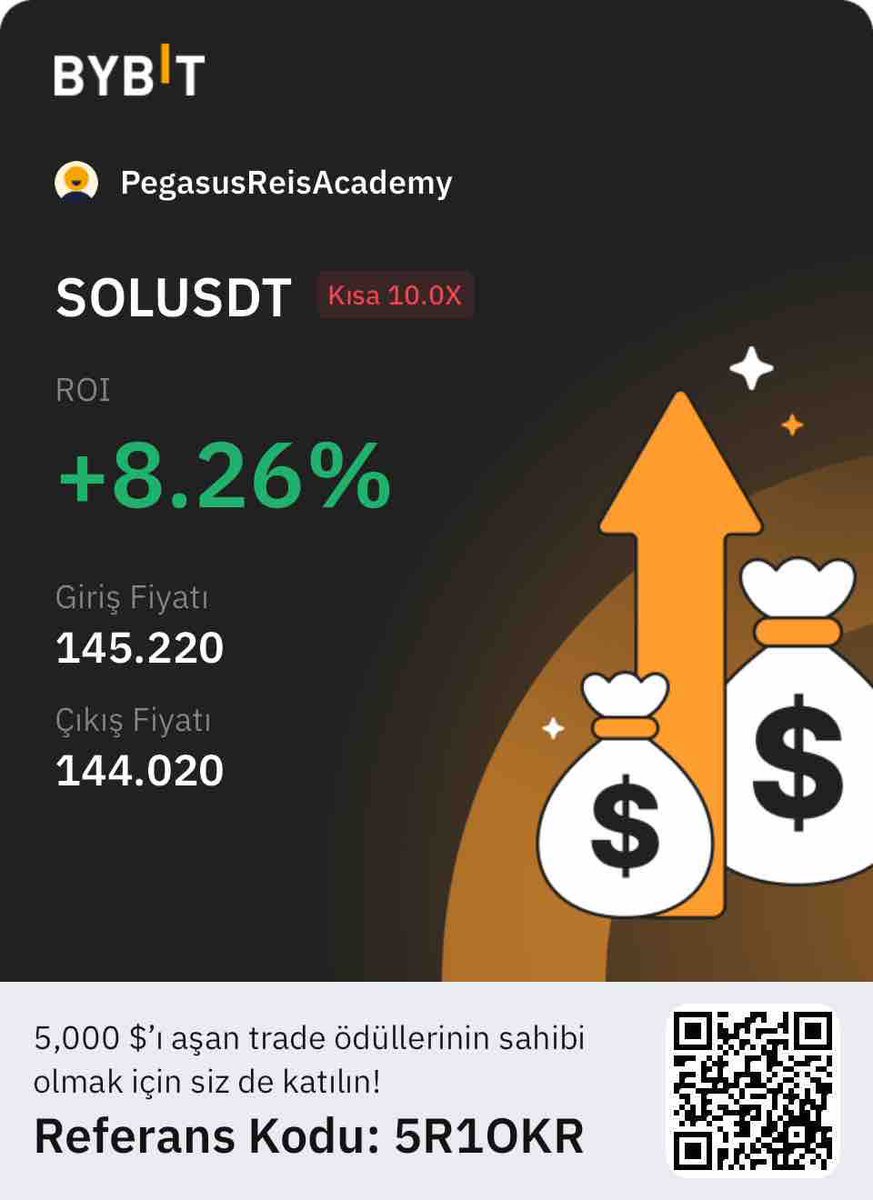 ReisAcademy adminleri sabahları üyelere kahve dağıtıyor. 😉 Sizi de bekleriz birlikte kahve içmeye… ☕️