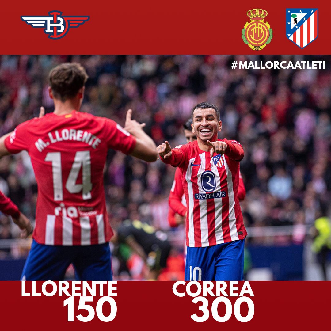 Jornada 34 de @LaLiga @RCD_Mallorca vs @Atleti 🇦🇹
@AngelCorrea32 300 partidos en liga.
@marcosllorente 150 partidos en liga. 

🗓 04/05/2024
🏟  Estadio de Son Moix       
🕘 21:00 H.

#hoyviajamosjuntosotravez  #VamosAtleti 
#AupaAtleti  #NuncaDejesDeCreer #MallorcaAtleti