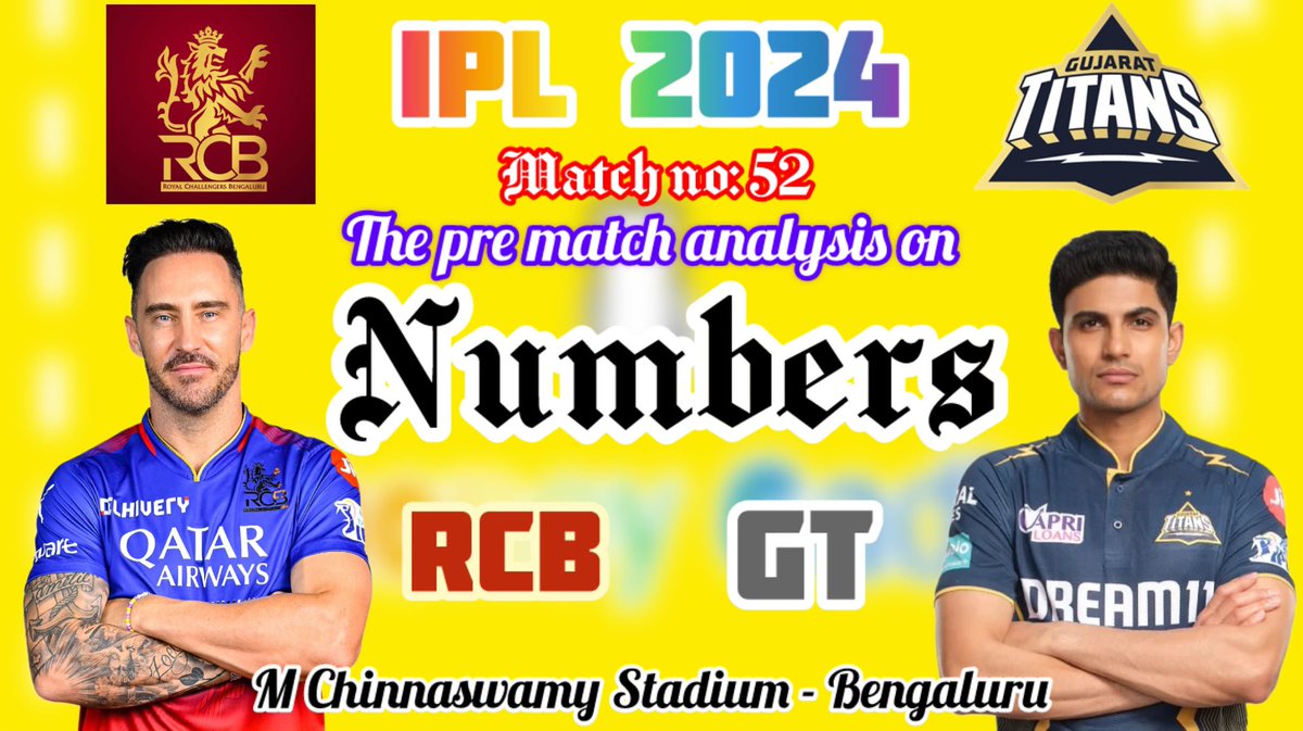 RCB vs GT | Match no. 52 | The IPL 2024 | PreMatch Analysis on The NUMBE... 

youtu.be/mizvXlx-684?fe… via @YouTube

#RCBvGT #RCBvsGT #IPL #IPL2024 #PreMatchAnalysis #TheNumbers #ChinnaswamyStadium #RCB #GT #ViratKohli #ShubmanGill #CricketTwitter