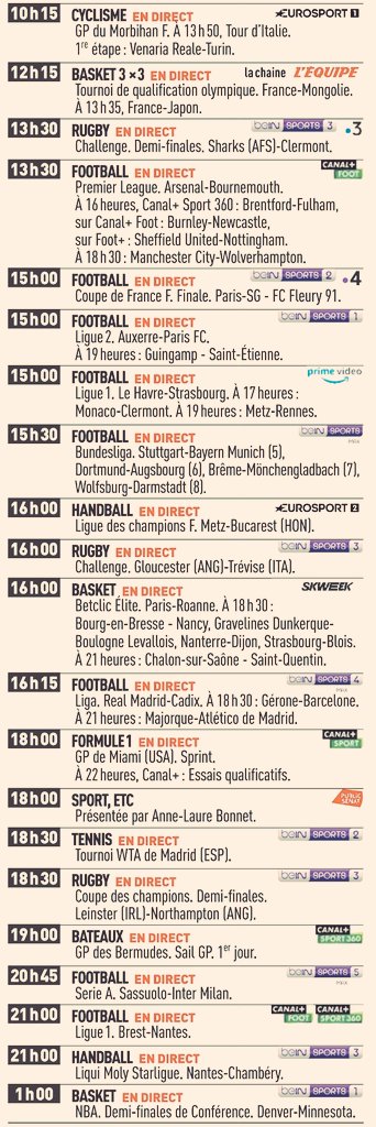 Le programme 📺