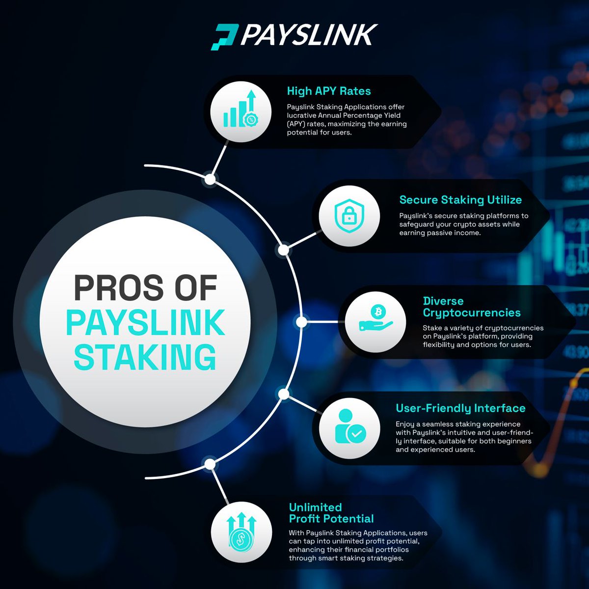 💯PROS OF PAYSLINK STAKING 🔞

🎉High APY Rates Payslink Staking Applications offer lucrative Annual Percentage Yield (APY) rates, maximizing the earning potential for users.

✨Secure Staking Utilize Payslink's secure staking platforms to safeguard your crypto assets while…