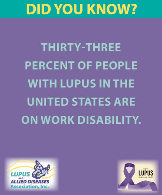 Thirty-three percent of people with #lupus in the US are on work #disability and the majority of them rely on a government-sponsored health plan such as Medicare and Medicaid. Both the societal economic impact and the financial affect to people with lupus is staggering.
