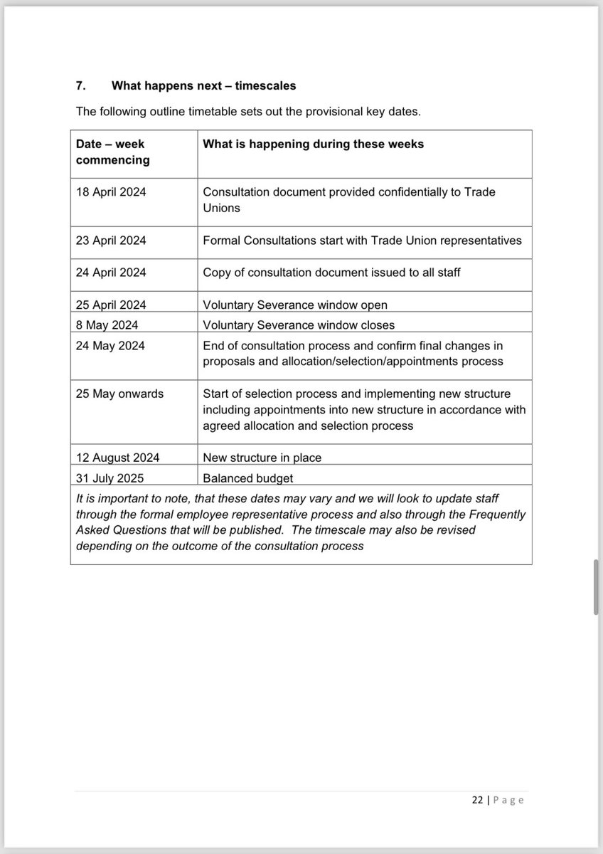 And on which date do you communicate to the students about these cuts and how they will affect their learning? 

Ps. They sent me the whole document as a silencer. They clearly font know how loud I’m going to get with this. #perthuhi #FightforFE #stopthecuts