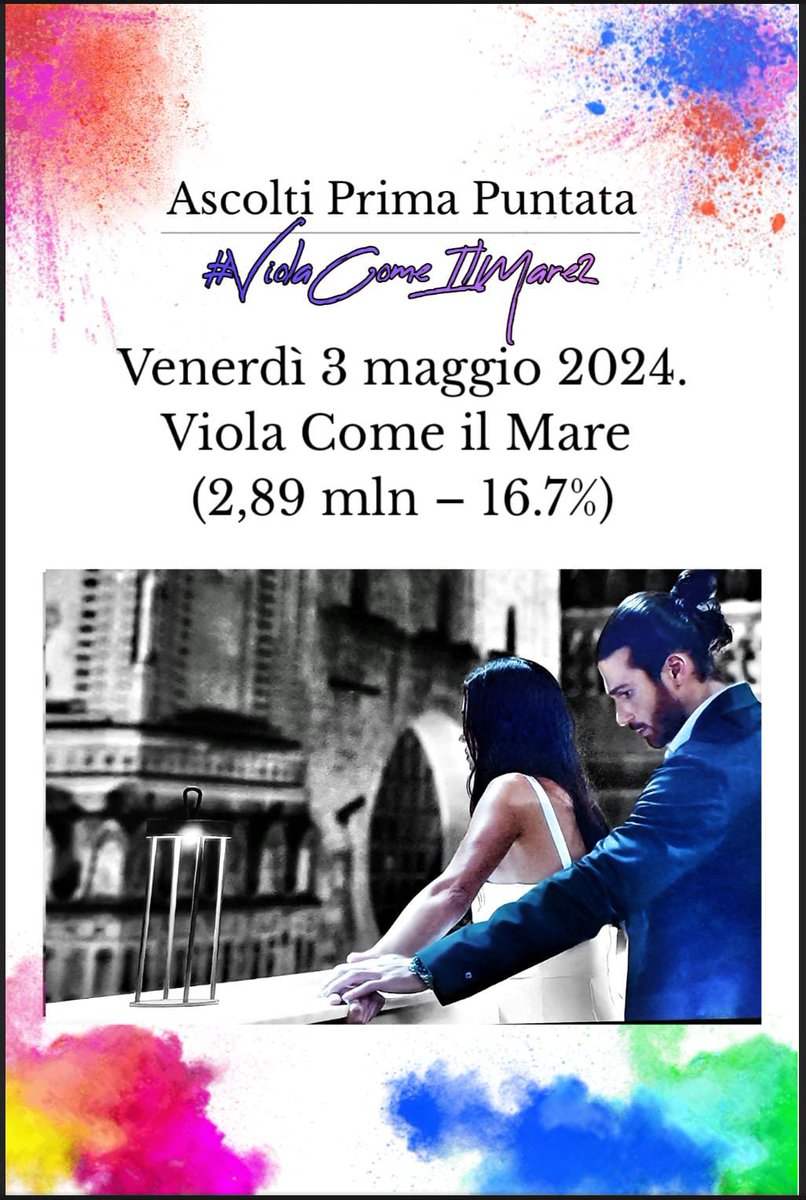 La prima puntata della seconda stagione di Viola Come il Mare ha intrattenuto 2.899.000 spettatori con uno share del 16.7% fonte #davidemaggioit #CanYaman #ViolaComeIlMare2 #FrancescaChillemi #GiovanniNasta #NinniBruschetta #ChiaraTron #GiovanniScifoni #AliceArcuri