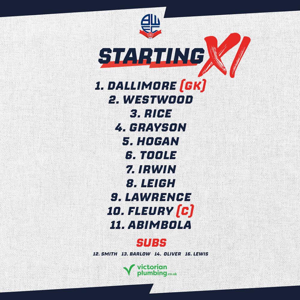 🗞️ 𝗧𝗘𝗔𝗠 𝗡𝗘𝗪𝗦 How the U18’s lineup to take on Rochdale at The Crown Oil Arena for their final game in the EFL Youth Alliance North West 2023/24. Let’s end on a high, lads!💪🏻 #bwfc
