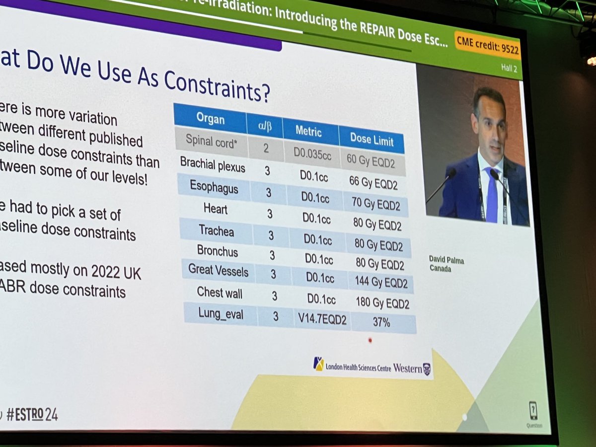 Excellent talk ⁦@drdavidpalma⁩ at #estro2024 on pragmatic design of clinical trial of reradiation for lung cancer . Linear curve of previous dose forgiveness with plateau at 5 years ⁦@_ShankarSiva⁩