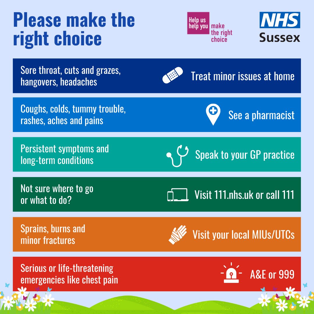 If you need medical help this bank holiday weekend, please make the right choice when deciding which service to use. Call NHS 111 for advice on what to do and where to go. Save A&E for serious, life-threatening emergencies.
