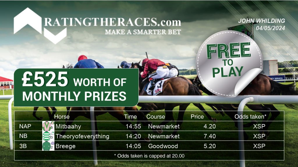 My #RTRNaps are:

Mitbaahy @ 14:55
Theoryofeverything @ 14:20
Breege @ 14:05

Sponsored by @RatingTheRaces - Enter for FREE here: bit.ly/NapCompFreeEnt…