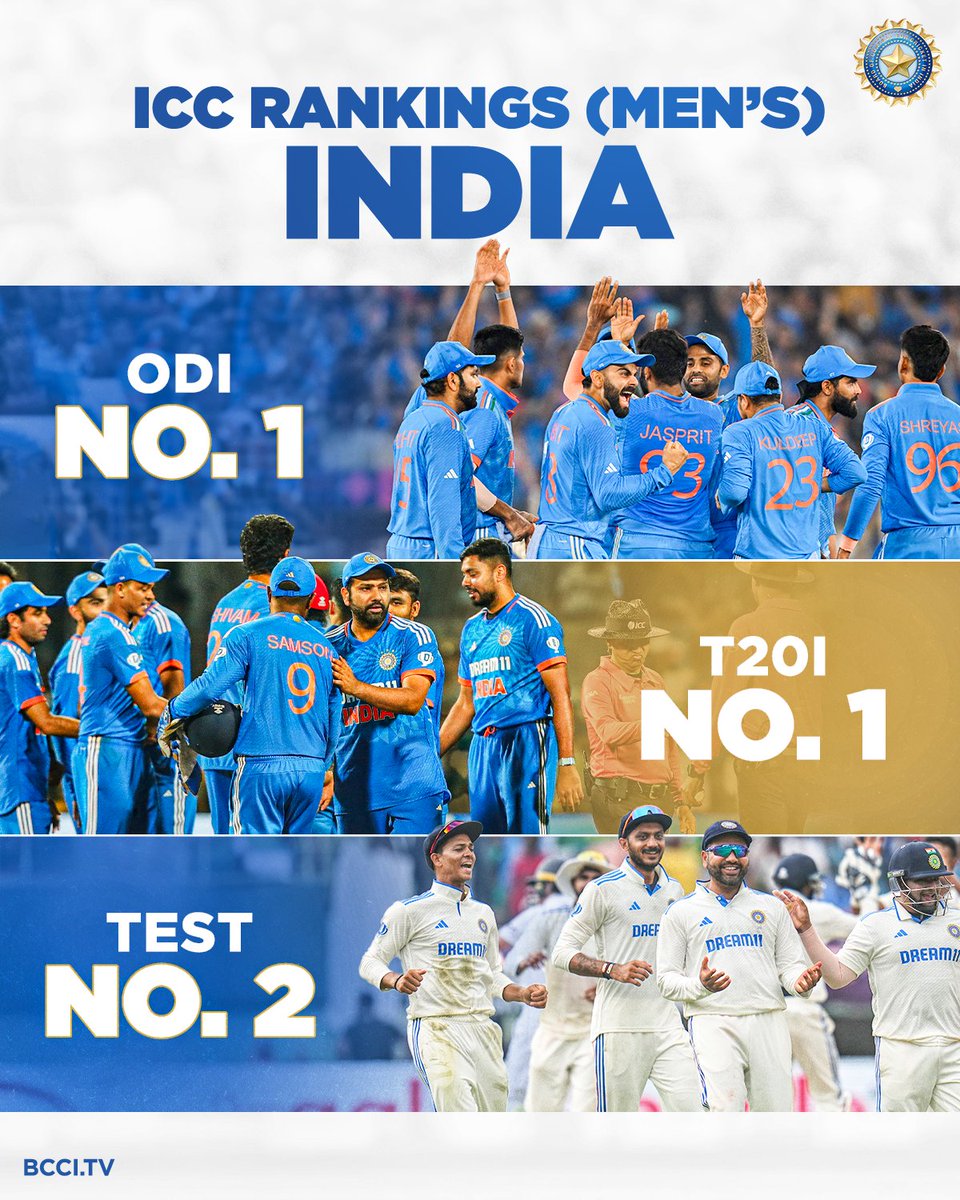 BCCI poster up for team India ICC all type of Ranking 🇮🇳❤️🔥. #ThomasCup2024 #IanxSB19xTerry #BCCI