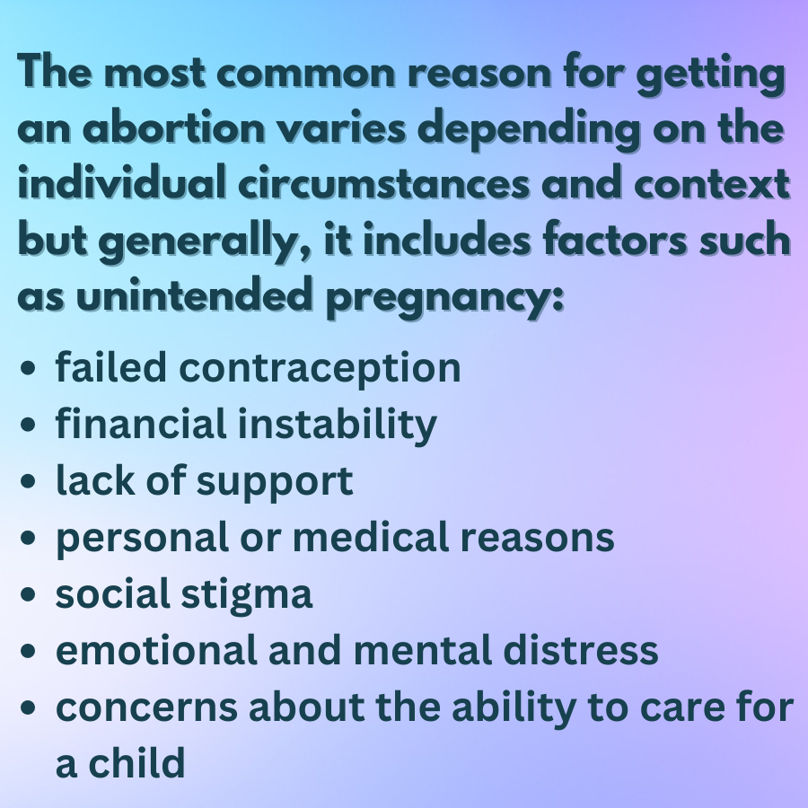 What is the most common reason for getting an abortion?
More info about abortion Care can be found at ✨#aidaccessabortion 
 #abortionPills #reproductiveRights #abortionSupport #AbortionRights #ProLife #Abortioncare #safeabortion #mybodymychoice #plancpills #ProtectWomensRights