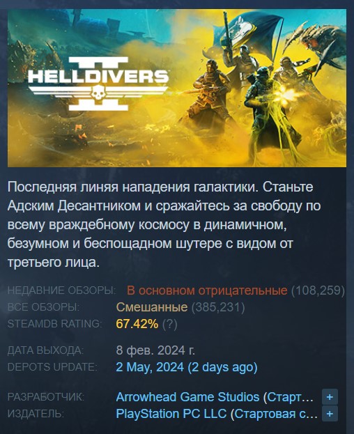 Забавная ситуация приключилась с компанией Sony, которая решила не отставать от конкурентов и заставить игроков привязать аккаунты Steam и PSN перед тем, как продолжить бороться за демократию в Helldivers 2. zoneofgames.ru/news/76150-otz…