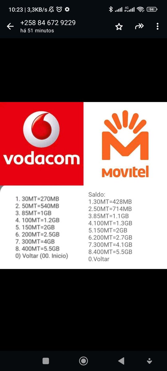 Internet tornar-se um “previlégio” a esse nível só vai dificultar ainda mais o trabalho das pessoas que querem apostar no desenvolvimento tecnológico de Moçambique. 
As coisas já eram difíceis, não quero nem imaginar agora, enfim, welcome to jungle!!