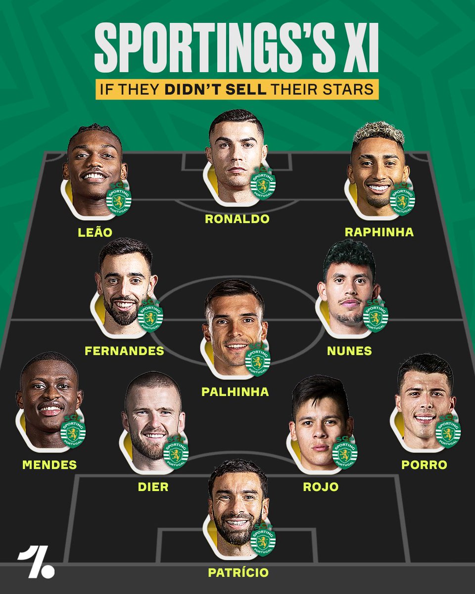 Sporting CP if they didn't sell their stars 😳 🇵🇹