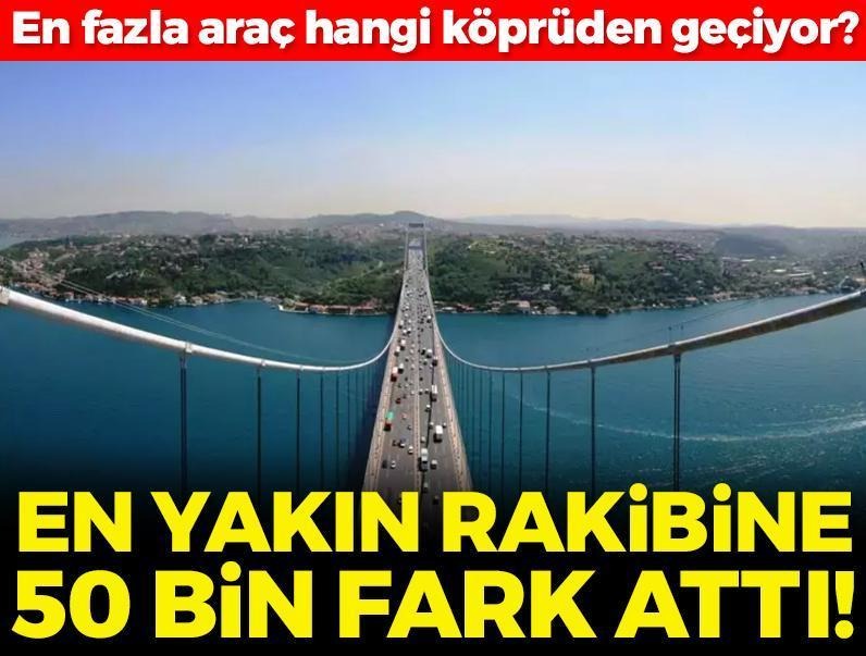 🚘En fazla araç hangi köprüden geçiyor? En yakın rakibine 50 bin fark attı posta.com.tr/ekonomi/bakan-…