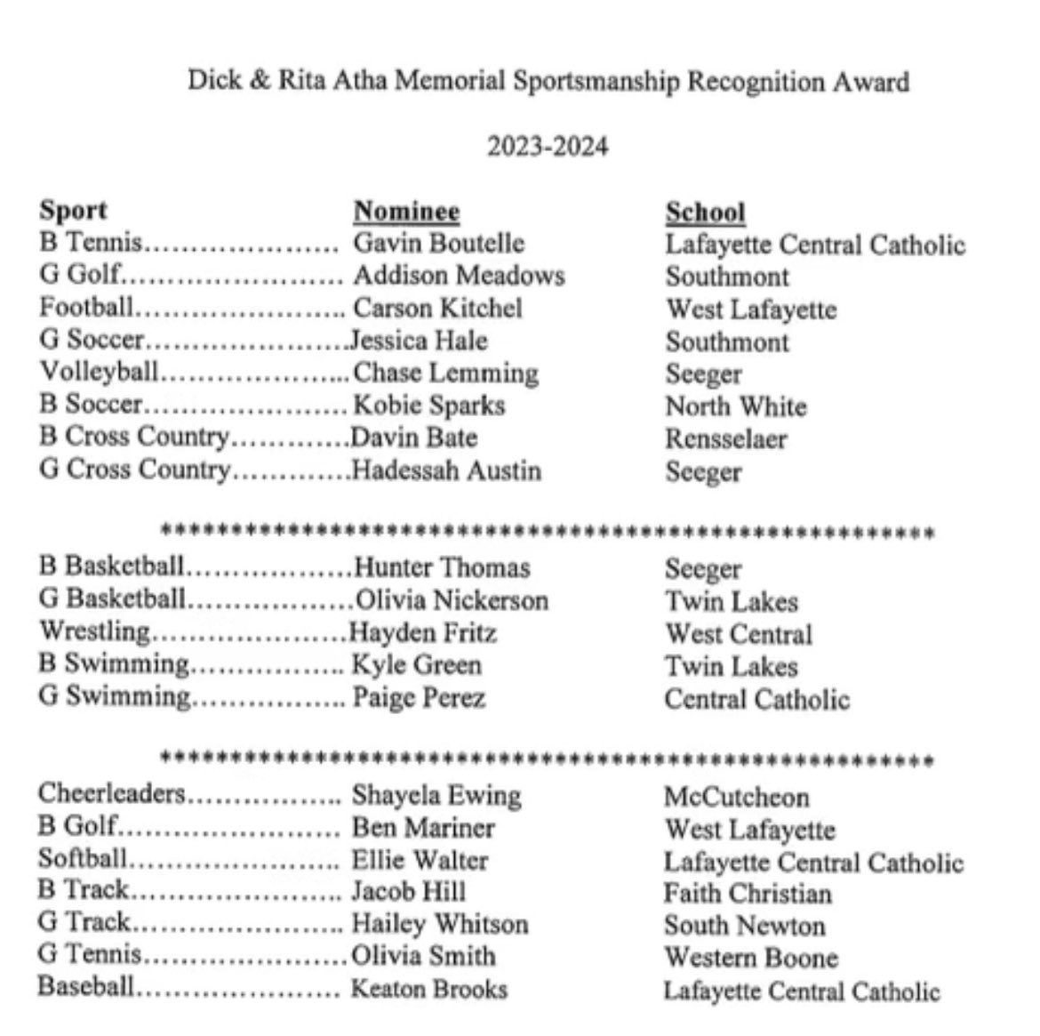 Dr. John Atha (@dr_john_atha) on Twitter photo The Dick & Rita Atha Sportsmanship Award winners will be recognized at the annual banquet on Sunday at <a href="/BentonCentral/">Benton Central</a>. <a href="/IHSAA1/">IHSAA</a> Commissioner <a href="/Neidig/">Paul Neidig</a> is the guest speaker. Congratulations to these great teammates! Welcome to the Atha Sportsmanship Team! <a href="/samueltking/">Sam King</a> <a href="/KyleNeddenriep/">Kyle Neddenriep</a> The Dick & Rita Atha Sportsmanship Award winners will be recognized at the annual banquet on Sunday at <a href="/BentonCentral/">Benton Central</a>. <a href="/IHSAA1/">IHSAA</a> Commissioner <a href="/Neidig/">Paul Neidig</a> is the guest speaker. Congratulations to these great teammates! Welcome to the Atha Sportsmanship Team! <a href="/samueltking/">Sam King</a> <a href="/KyleNeddenriep/">Kyle Neddenriep</a>