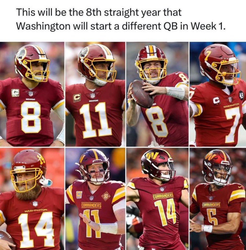 Also shows the downgrades of the uniforms in order