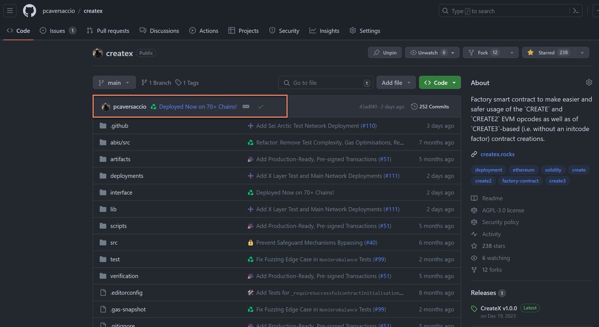 This week marked a small milestone for the `CreateX` contract factory, as it is now deployed (and verified!) with the _exact_ same bytecode on 70 EVM chains: github.com/pcaversaccio/c…. If you want the best devex for normal `CREATE2` deployments, I shill my Hardhat plugin…