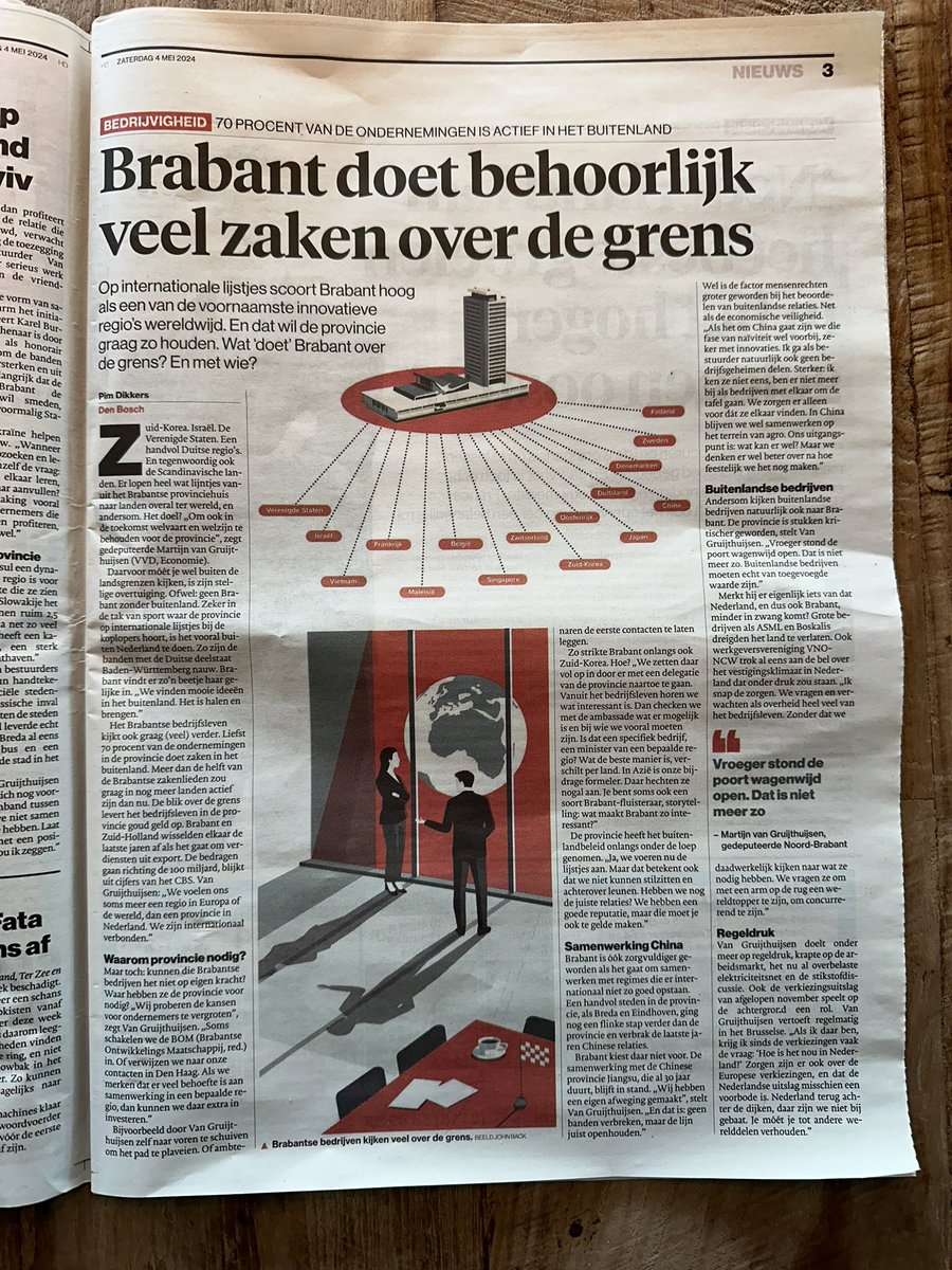 TiesCoolen's tweet photo. 💡@brabantsdagblad highlight: @Brabant @volgmartijn houdt banden met China open, ondanks tegenstand van andere steden. Cruciaal voor de 70% internationaal actieve Brabantse bedrijven. Focus op positieve samenwerkingen, niet op negatieve stereotypen. #Brabant #China #International https://t.co/UhXYNFJaWf