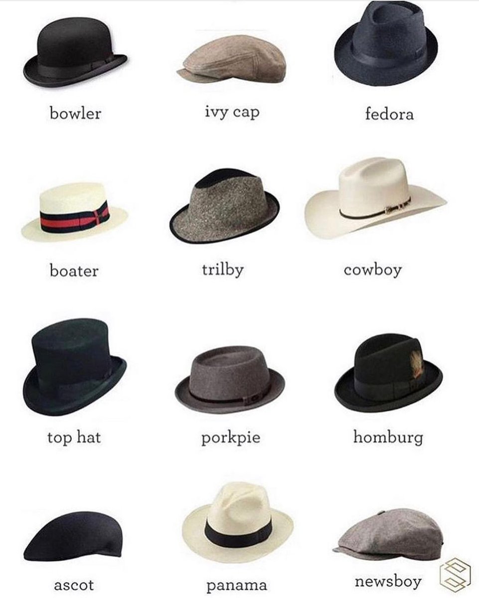 Which one is your favourite hat