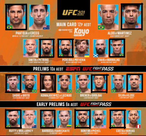 Jimbo_J_'s tweet photo. Pantoja 49-46 UD ๐ฅฑ
Martinez 29-28 UD ๐บ๐ธ
Petrino 30-27 UD ๐ง๐ท
Shore 29-28 UD ๐ด๓ ง๓ ข๓ ท๓ ฌ๓ ณ๓ ฟ
#TeamMartinez ๐ธ๐ป #TeamShore ๐ https://t.co/0Kv5wRcjVe