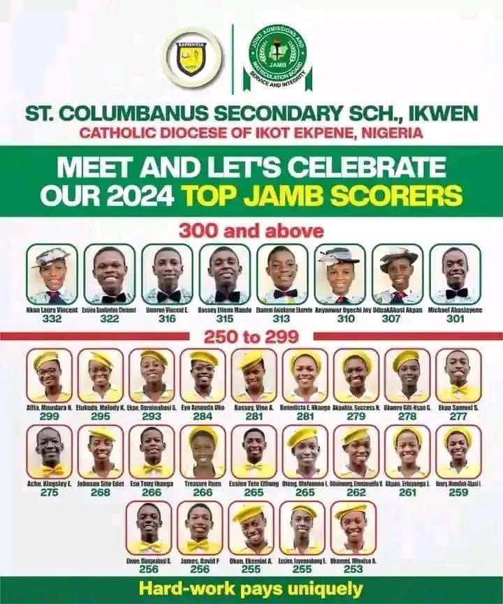 CONGRATULATIONS TO THE STUDENTS OF ST. COLUMBANUS SECONDARY SCH., IKWEN CATHOLIC DIOCESE OF IKOT EKPENE, NIGERIA ON THEIR BRILLIANT PERFORMANCE AT THE RECENTLY CONCLUDED UTME. Kudos! #CatholicTwitter #CatholicNews