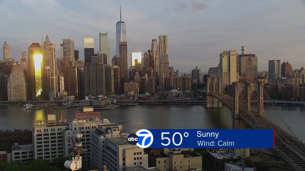 Good morning! Saturday starts with some sun but cloudy & cool conditions take us through the day. A few sprinkles are possible this afternoon (especially west of NYC) but today is the better bet of the weekend given the rounds of rain expected tomorrow. Timing it out on @abc7ny!