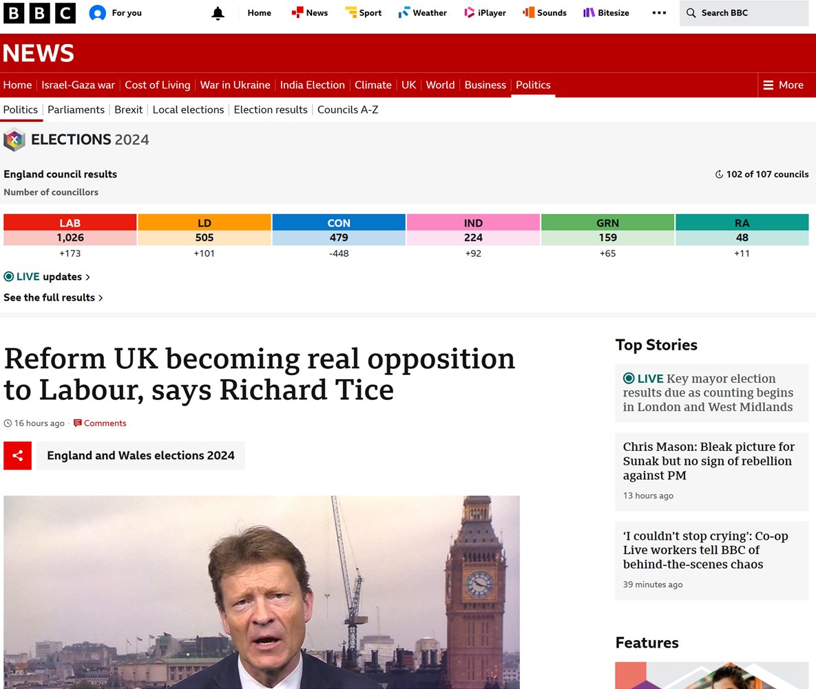 'Odd' that the party 'becoming the real opposition to Labour' don't even have a spot on the election results summary graphic due to their pathetic seat win score! #refukoff #refukkerlies #refukkersout #refukkerscum #fascistscum