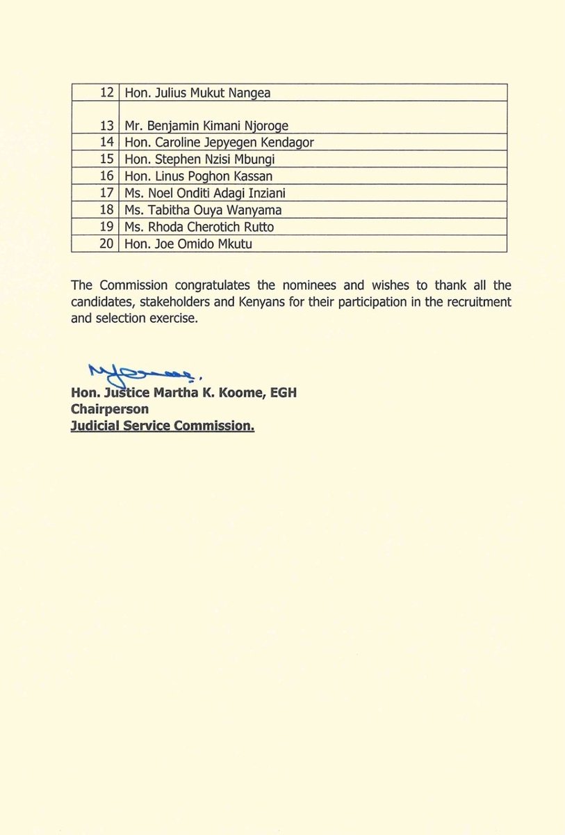 JSC Nominees to the Office of Judge of the High Court of Kenya