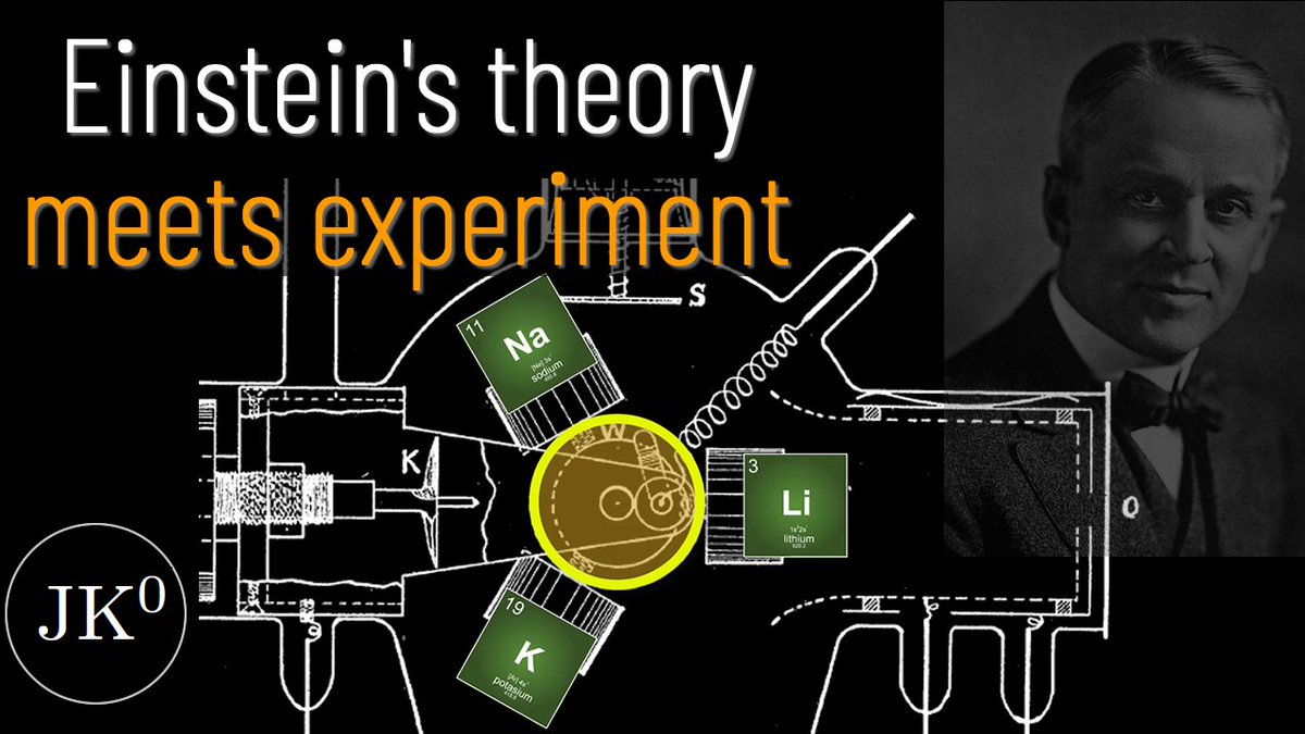 New video: "Millikan tests Einstein's Light Theory." Confirmation of Einstein's photoelectric formula. Robert Millikan's skepticism and meticulous experiment turned into one of the most important confirmations in modern science. #JK0 youtu.be/fQzirkrXOxk