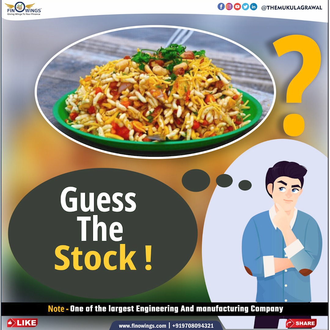 Guess the Stock? #StockMarket #stockmarketquiz