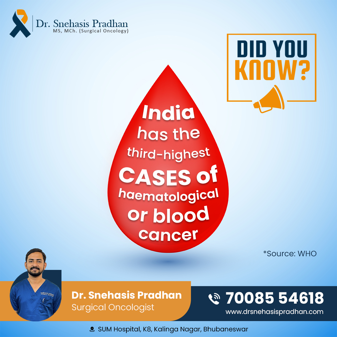 Did You Know before that India has the third-highest cases of hematological or blood cancer?

Stay tuned with Dr Snehasis Pradhan to know more knowledgeable facts.

#DrSnehasisPradhan #surgicaloncologist #oncologist #cancerdoctor #CancerSpecialist #BestCancerDoctor