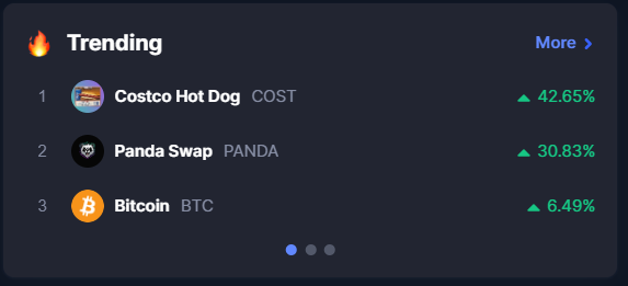 🚨Latest Alert 🚨
Today #TrendingHot   $Crypto Market .....🔥🔥💹🥰 
Do You Hold ? Guy's... #costcohotdog #panda #pandaswap $PANDA $COST $BTC #PANDA #COST #BTC @CRYPTO #markettrend  #TrendingNow #cryptocurrencynews #CryptoTrends #blockchaindaily #NewsUpdate #Web3Community…