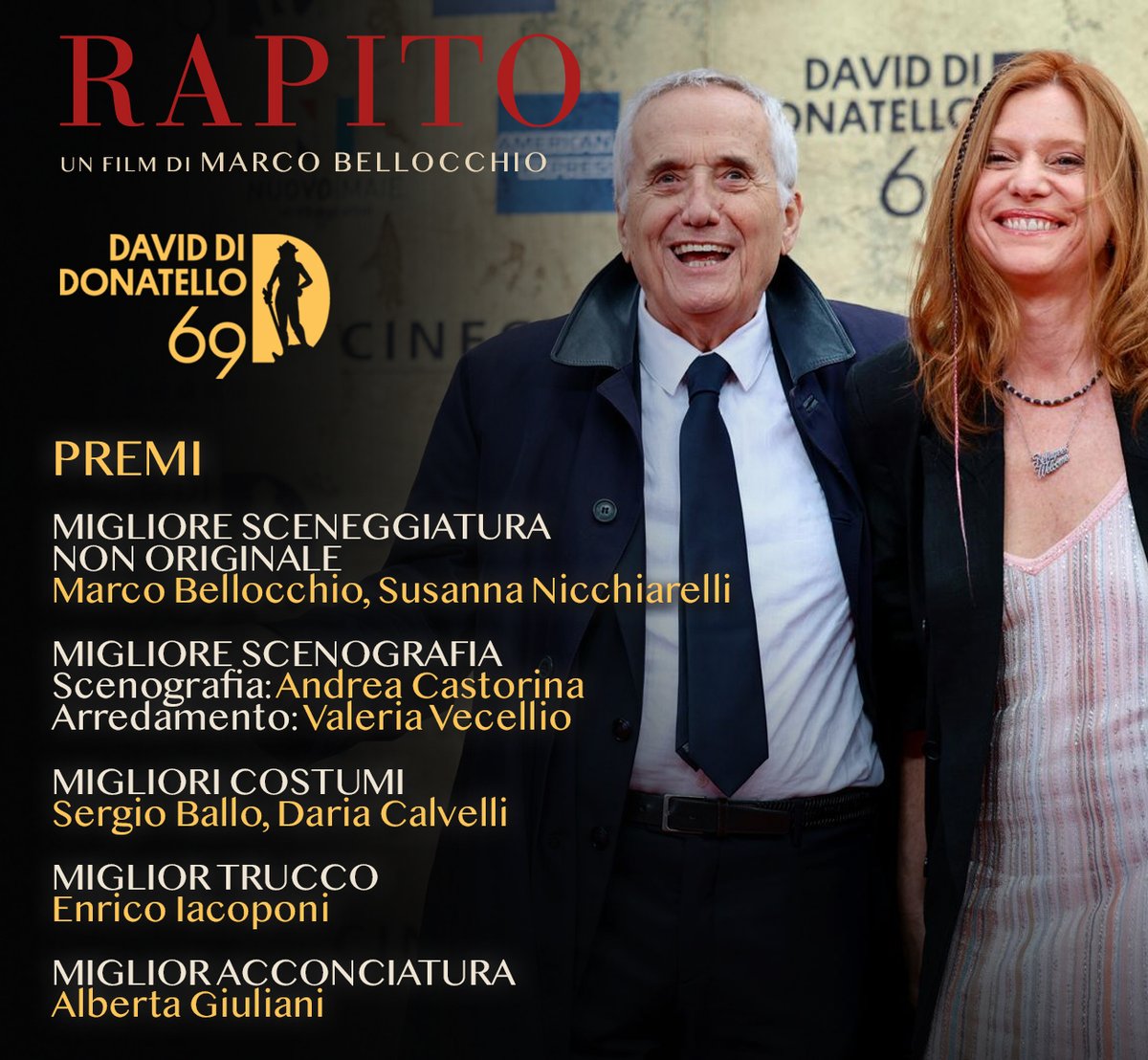 Kavac Film (@kavacfilm) on Twitter photo Cinque <a href="/PremiDavid/">Premi David di Donatello</a> per #Rapito di #MarcoBellocchio
#David69 #DavidDiDonatello2024 Cinque <a href="/PremiDavid/">Premi David di Donatello</a> per #Rapito di #MarcoBellocchio
#David69 #DavidDiDonatello2024