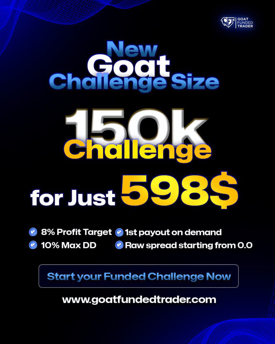 GFT has introduced: • 150K GOAT Challenge for 598$ • 400K no time limit and classic Challenge