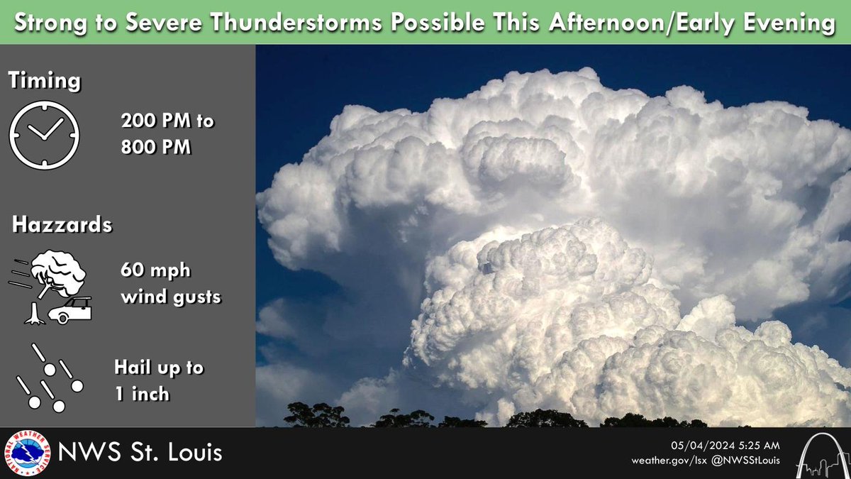 Thunderstorms are expected to affect the area again today ahead of a weak cold front. Some of the storms could be strong to severe this afternoon and early evening. Wind gusts to 60 mph and 1 inch hail are possible with the strongest storms. #stlwx #mowx #ilwx #midmowx