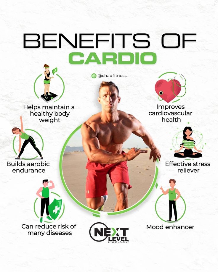 #nursing #cardiovascularhealth #fitness #nutrition #HealthyLiving 
Copied