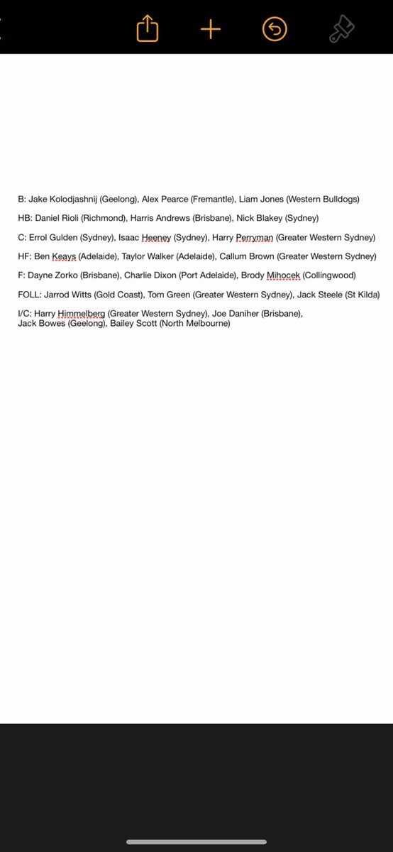 I’ve selected a mythical 2024 Allies AFL team, which is below and includes presumed available in form players. (Please note that I selected this team before Round 8 started.)
 onthemarkafl.wordpress.com/2024/05/04/my-… #AFL #StateOfOrigin #Allies