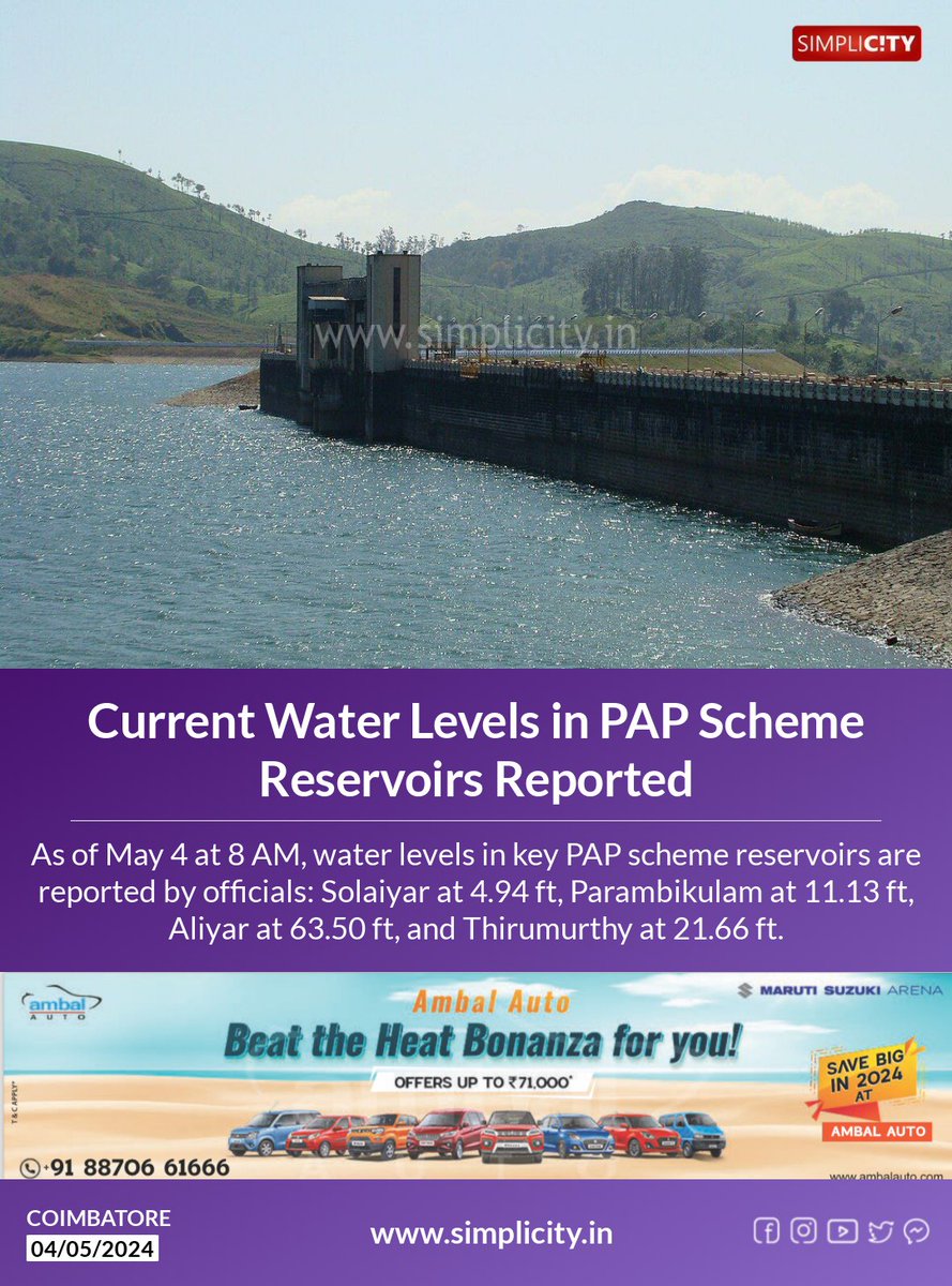 Current Water Levels in PAP Scheme Reservoirs Reported