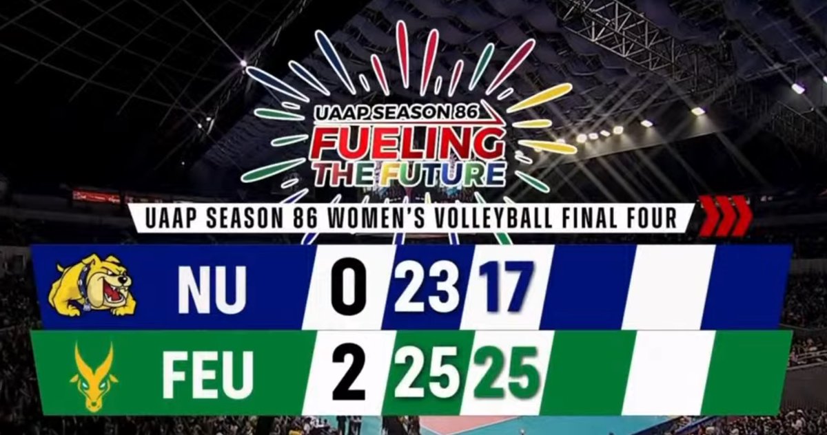 FEU now up 2 sets to none against NU! #UAAPSeason86