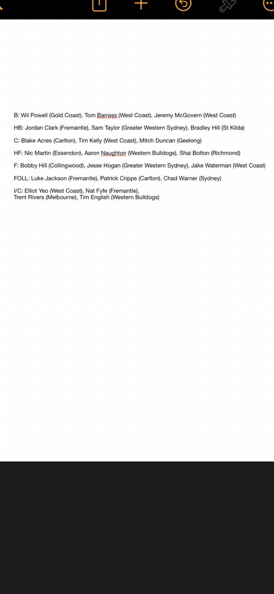 I have selected a mythical 2024 West Australian AFL team, which is below and includes presumed available in form players. (Please note that I selected this team before Round 8 started.) More details here onthemarkafl.wordpress.com/2024/05/04/my-… #AFL #StateOfOrigin #WesternAustralia