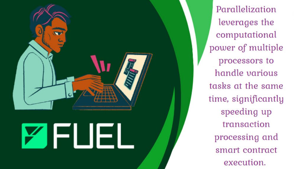 Parallelization leverages the computational power of multiple processors to handle various tasks at the same time, significantly speeding up transaction processing and smart contract execution. 

Twitter-@fuel_network 
#Fuel #FuelNetwork