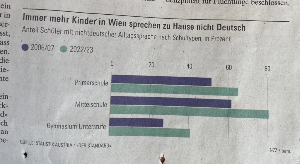 Sanija Ameti tweet media