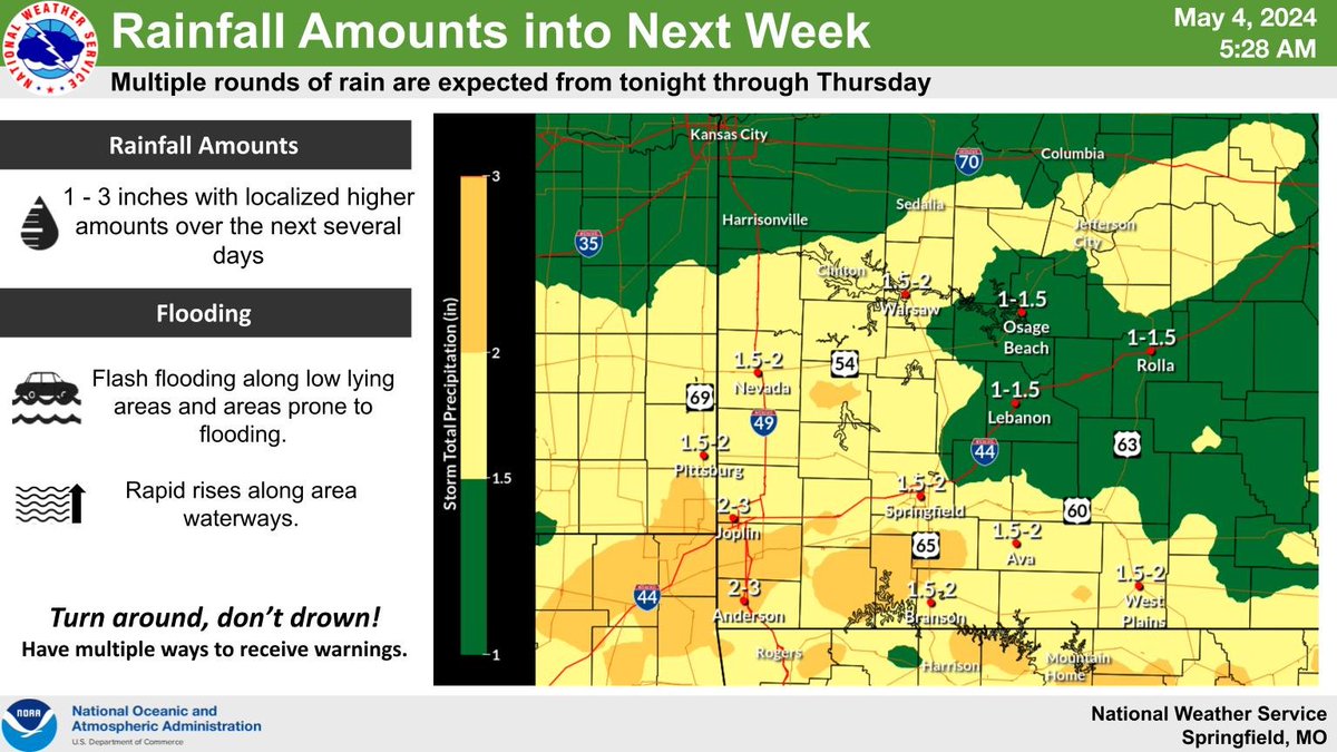An unsettled period of weather is forecast for the next several days. Rainfall from 1 to 3 inches is expected during this period. Since many areas saw significant rainfall over the past week, there will continue to be the potential for flooding. #mowx #kswx