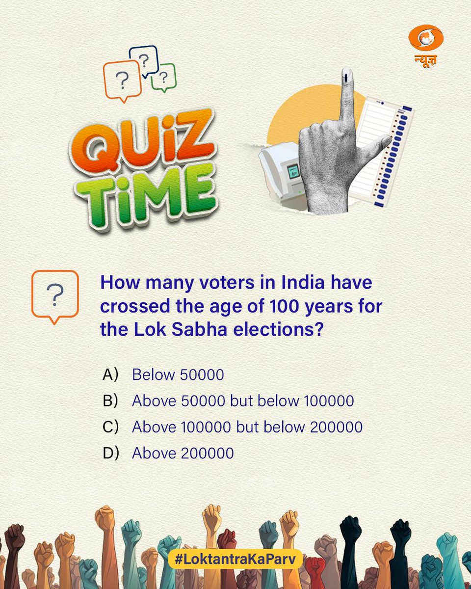 Lok Sabha Elections: भारत में कितने मतदाता 100 वर्ष की आयु पार कर चुके हैं? #LokSabhaElections2024 #LoktantraKaUtsav #DDCoversElections24