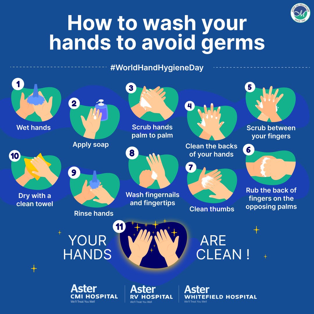 Join us in celebrating World Hand Hygiene Day! Learn the 10 steps to clean hands and maintain hygiene. 

#HandHygiene #CleanHands #Health #Prevention #GlobalHealth #AsterBangalore #AsterHospitals
