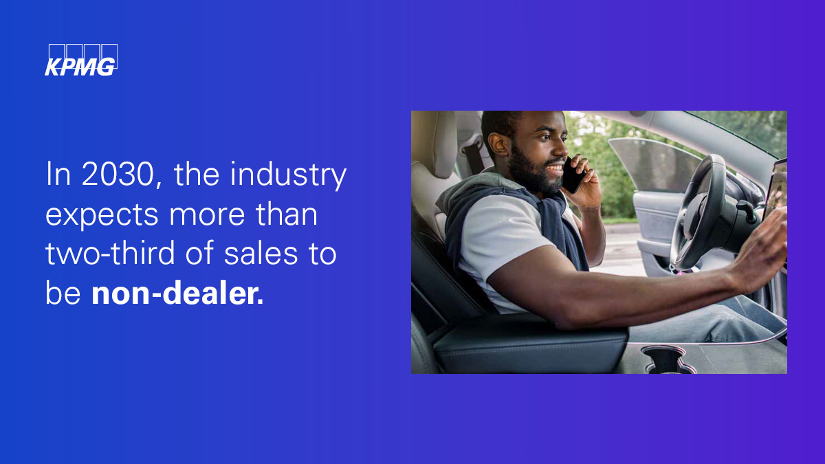 Executives expect that by 2030, 69% of #newcars will be sold directly to consumers through #onlineretail platforms or by #automakers. More insights in @KPMG's 24th Annual Global Automotive Executive Survey social.kpmg/4sqhai