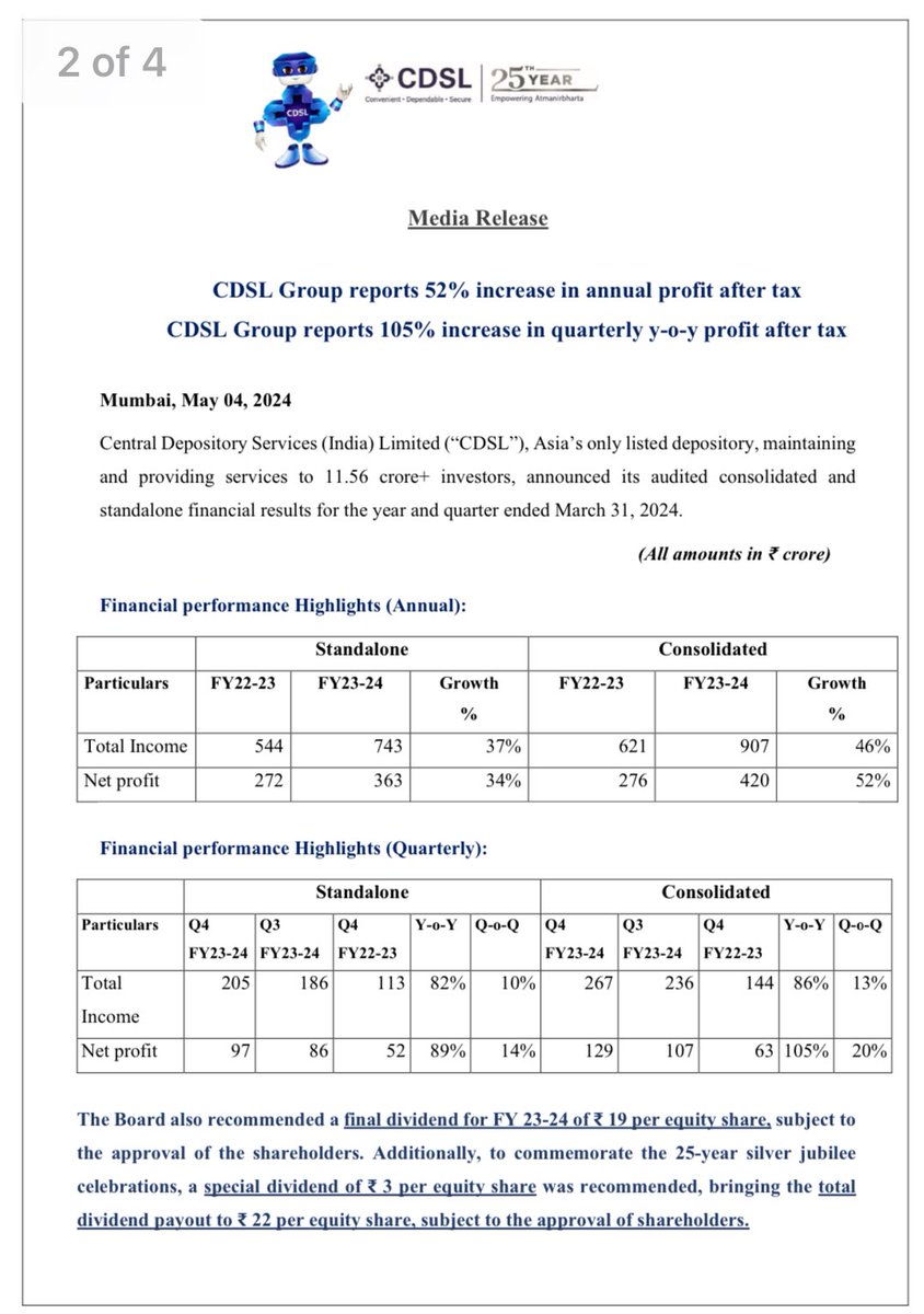 CDSL: Solid Performance PAT up 105% in Q4. True beneficiary of growing equity cult in India.